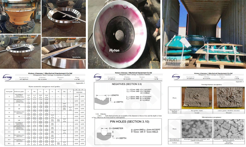 Mining Machinery Mn13cr2 Carbon Steel Casting Parts Wear Plate Jaw Crusher C106 Moving Jaw Plate